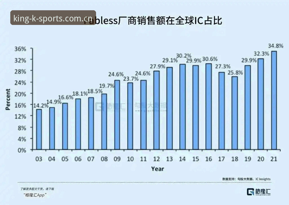 揭秘！K体育王牌CN登录失败，2026新版处理机制背后藏了多少坑？